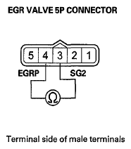 G06950123