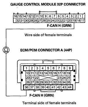 G06950201