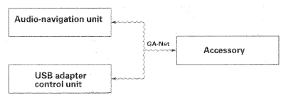 G06954374