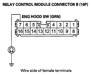 G06968652