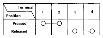 G06968805