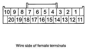 G06969658