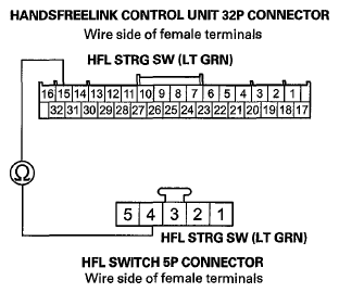 G06971301