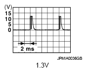 G06991882