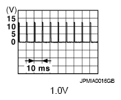 G06991895