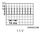 G07010284