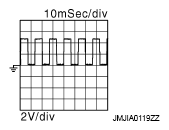 G07022274