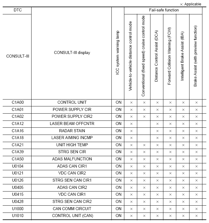 G07024631