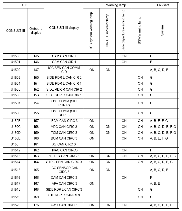 G07024686
