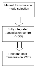 G07067048