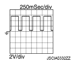 G07084073