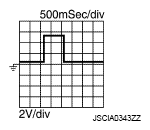 G07084081