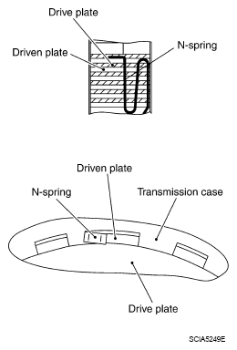 G07100699