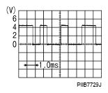 G07105692