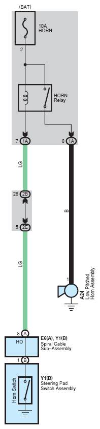 G07115235