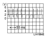 G07121803