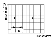G07135617