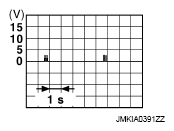 G07135618