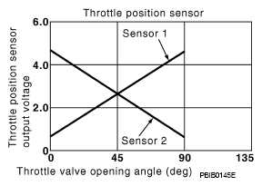 G07139846