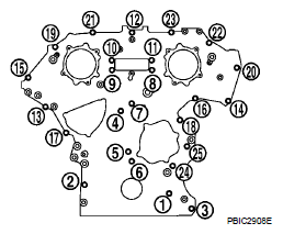 G07152033