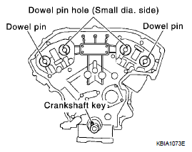 G07152047