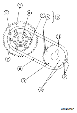 G07152050
