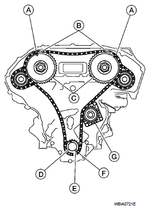 G07152053