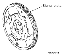 G07152137