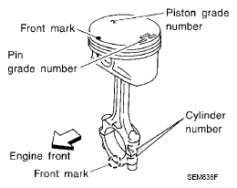 G07152158