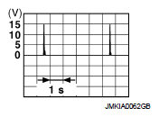 G07158543