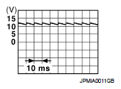 G07158547