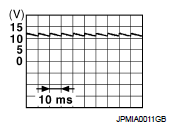 G07158549