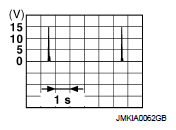 G07158558