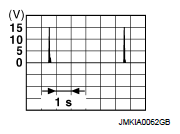 G07158672