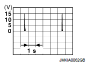 G07158674