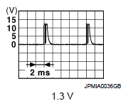 G07158722