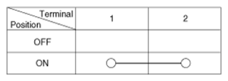 G07256528