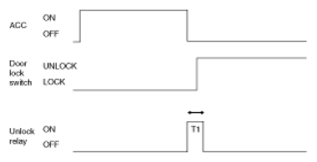 G07256627