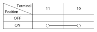 G07265028