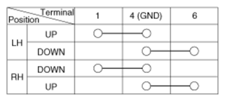 G07360116