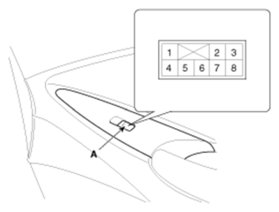 G07360129