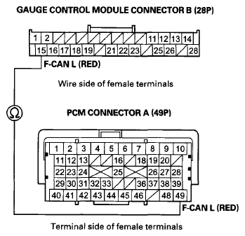 G07362018