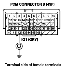 G07362049