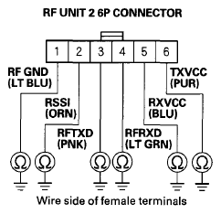 G07363752
