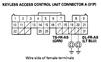 G07363809
