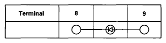 G07364011