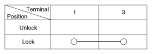 G07369134