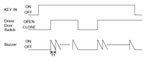 G07369207