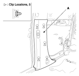 G07396029
