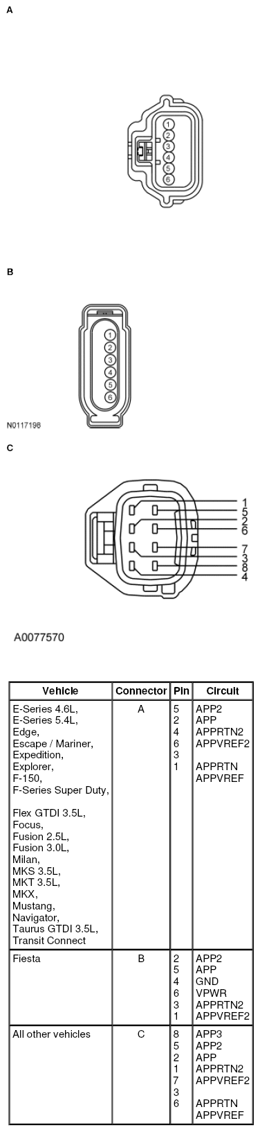 G07452874